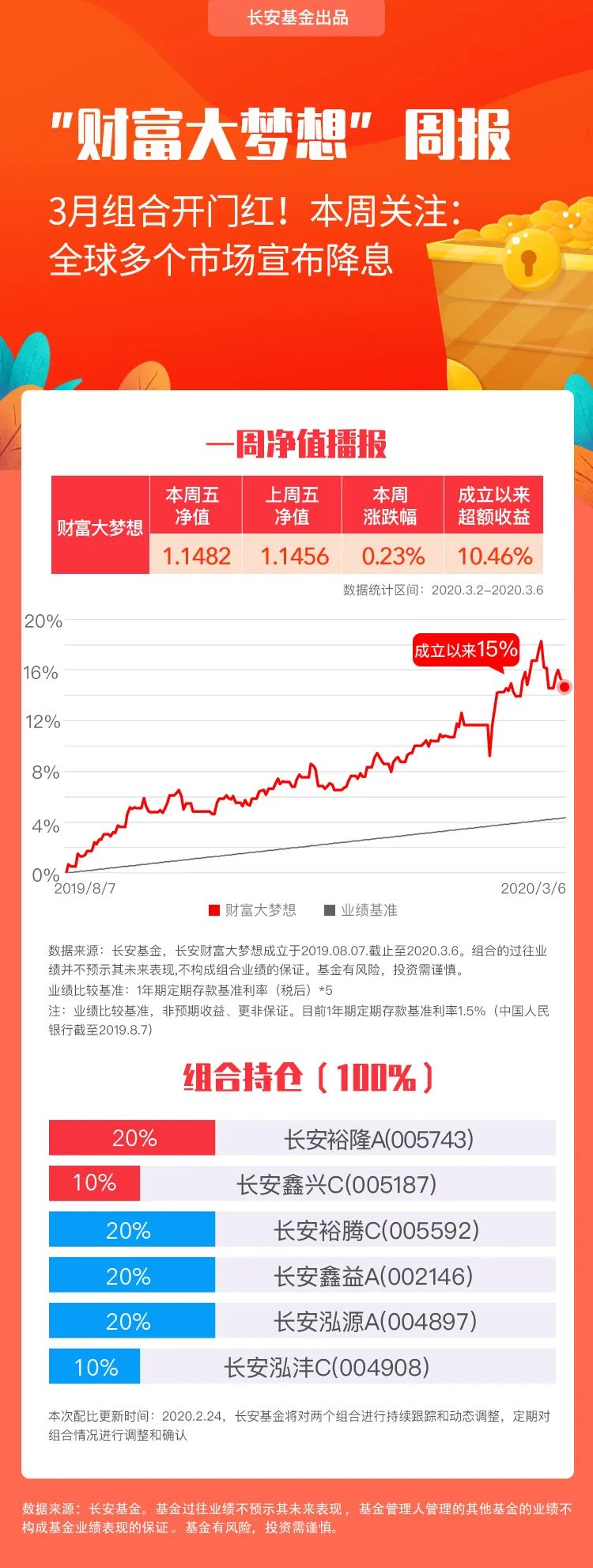 引領(lǐng)科技潮流，全推新品重塑未來生活的高科技行情