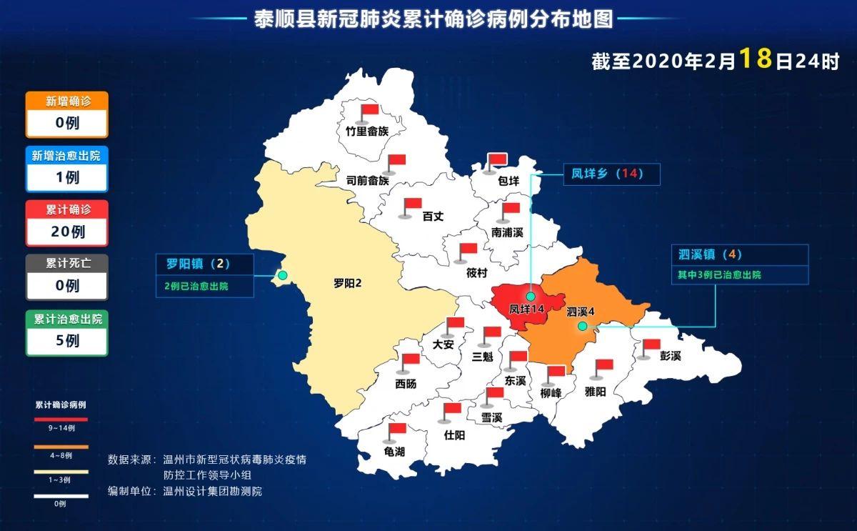泰順最新肺炎，背景、事件與地區(qū)影響概述