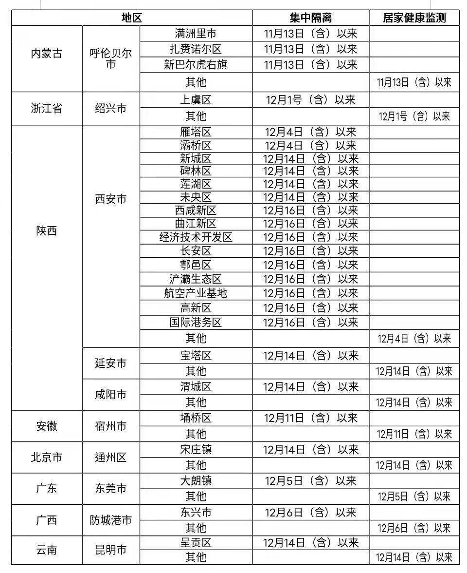 修水最新疫情，時代挑戰(zhàn)下的社區(qū)堅韌與抗疫實錄
